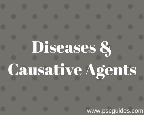 Diseases Causative Agents Kerala PSC