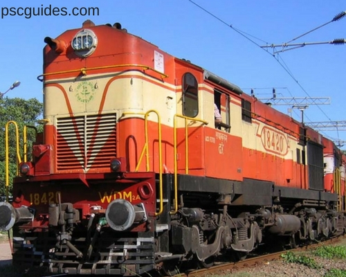Indian Railway Zones