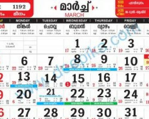 important days in March malyalam
